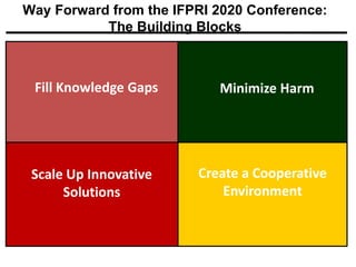 Big picture overview of challenges and opportunities for achieving food security in Asia