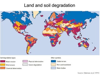 Big picture overview of challenges and opportunities for achieving food security in Asia