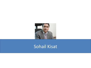 Brand
Advocate
Adman
Mentor
Sohail
Kisat
 