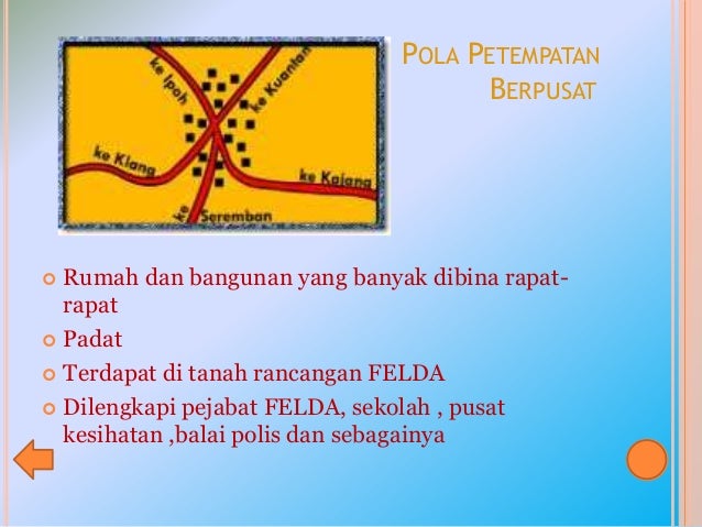 Tingkatan 2 bab 12 Petempatan