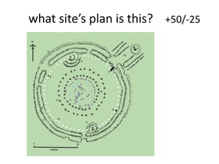 what site’s plan is this? +50/-25

 