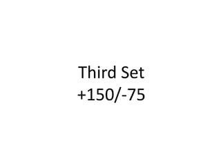 Third Set
+150/-75

 