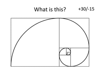 What is this?

+30/-15

 