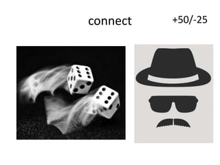 connect

+50/-25

 