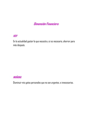 Dimensión Financiera
HOY
En la actualidad gastar lo que necesito y si es necesario, ahorrar para
más después.
MAÑANA
Disminuir mis gatos personales que no son urgentes, e innecesarios.
 