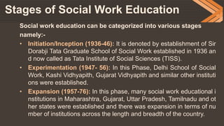 Evolution of Social Work Education in India | PPTX