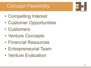 Concept Feasibility

•   Compelling Interest
•   Customer Opportunities
•   Customers
•   Venture Concepts
•   Financial Resources
•   Entrepreneurial Team
•   Venture Evaluation
                             32
 