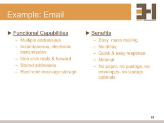 Example: Email

► Functional Capabilities         ► Benefits
   – Multiple addressees             –   Easy mass mailing
   – Instantaneous, electronic       –   No delay
     transmission                    –   Quick & easy response
   – One click reply & forward       –   Minimal
   – Stored addresses                –   No paper, no postage, no
   – Electronic message storage          envelopes, no storage
                                         cabinets




                                                                    63
 