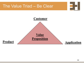 The Value Triad – Be Clear

                Customer



                 Value
               Proposition
Product                      Application




                                     64
 