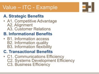 Value – ITC - Example
A. Strategic Benefits
• A1. Competitive Advantage
  A2. Alignment
  A3. Customer Relations
B. Informational Benefits
• B1. Information access
  B2. Information quality
  B3. Information flexibility
C. Transactional Benefits
• C1. Communications Efficiency
  C2. Systems Development Efficiency
  C3. Business Efficiency
 