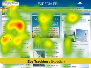 EXPEDIA.FR
Eye Tracking : Expedia.frEye Tracking : Expedia.fr
 