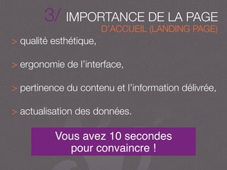 > qualité esthétique,
> ergonomie de l’interface,
> pertinence du contenu et l’information délivrée,
> actualisation des données.
3/ IMPORTANCE DE LA PAGE
D’ACCUEIL (LANDING PAGE)
Vous avez 10 secondes
pour convaincre !
 