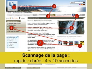 1 2
3 4
56
7
8
Scannage de la page :
rapide : durée : 4 > 10 secondes
 