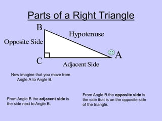 Parts of a Right Triangle
A
Adjacent Side
C
Opposite Side
B
Hypotenuse
Now imagine that you move from
Angle A to Angle B.
From Angle B the adjacent side is
the side next to Angle B.
From Angle B the opposite side is
the side that is on the opposite side
of the triangle.
 