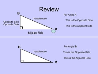 Review
Hypotenuse
Hypotenuse
Opposite Side
Adjacent Side
A
B
For Angle A
This is the Opposite Side
This is the Adjacent Side
For Angle B
A
This is the Adjacent Side
This is the Opposite Side
Opposite Side
Adjacent Side
B
 