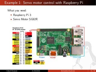 Example 1: Servo motor control with Raspberry Pi
What you need:
• Raspberry Pi 3
• Servo Motor SG92R
USB
EthernetPower HDM...