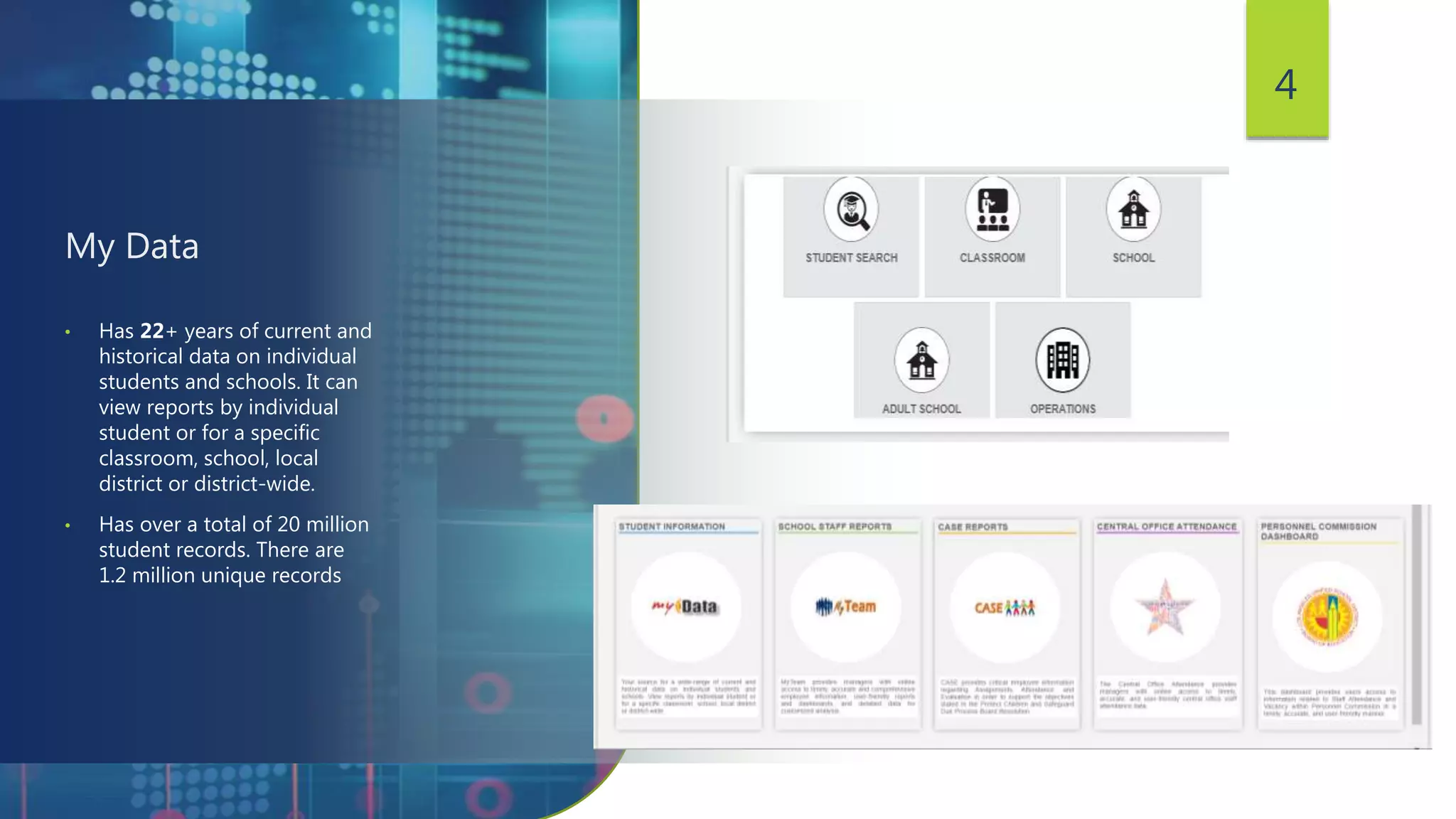 My Data
• Has 22+ years of current and
historical data on individual
students and schools. It can
view reports by individual
student or for a specific
classroom, school, local
district or district-wide.
• Has over a total of 20 million
student records. There are
1.2 million unique records
4
 