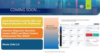 12
COMING SOON….
Social Emotional Learning (SEL) and
Physical Education (PE) Dashboards
Intensive Diagnostic Education
Centers (IDEC) and Black Student
Achievement Plan (BSAP)
Whole Child 2.0
*data has been modified to protect student information
 
