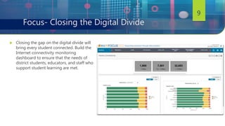  Closing the gap on the digital divide will
bring every student connected. Build the
Internet connectivity monitoring
dashboard to ensure that the needs of
district students, educators, and staff who
support student learning are met.
9
Focus- Closing the Digital Divide
 