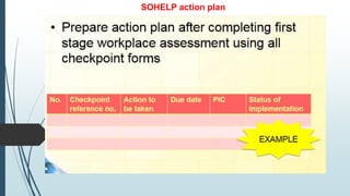 Sohelp | PPTX