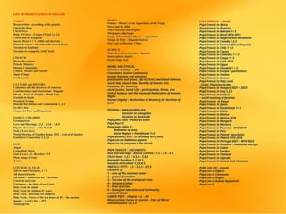 LIST OF PRESENTATIONS IN ENGLISH
CHRIST
Resurrection – according to the gospels
Christ the King
Christ lives
Body of Christ - Corpus Christi 1,2,3,4
Christ and his Kingdom
Sacred Heart 1 + 2 – bible and doctrine –
Haurietis aquas – the cult of the Sacred Heart
Vocation to beatitude
Vocation to evangelize with Christ
CHURCH
Divine Revelation
Priestly Ministry
Human Community
Church, Mother and Teacher
Signs of hope
youth synod
CULTURE and HISTORY
Columbus and the discovery of America
Confraternities and processions– Hispanic
Diwali – Festival of lights – Hindi feast
Football in Spain
President Trump
Russian Revolution and Communism 1, 2, 3
Sevilla's fair
Virgen del Pilar and Hispanicity
FAMILY, CHILDREN
Grandparents
Love and Marriage 1,2,3 – 4,5,6 – 7,8,9
Dignity of women – John Paul II
God of Love (sex)
World Meeting of Families Rome 2022 – festival of families
Familiaris Consortium 1,2,3,4
GOD
Angels
Come Holy Spirit
God is Love 1,2– Benedict XVI
Man, image of God
Trinity
LITURGICAL YEAR
Advent and Christmas, 1 + 2
All departed souls
All Saints – Halloween for Christians
Carnival and Lent
Christmas – the birth of our Lord
Holy Week for adults
Holy Week for children 8+ years
Holy Week - drawings for children
Holy Week – Views of the last hours of JC – the passion
Sunday – Lord's Day – JP2
Thanksgiving
MARIA
Fatima – History of the Apparitions of the Virgin
Mary and the Bible
Mary Doctrine and Dogmas
Medjugore pilgrimage
Virgin of Guadalupe, Mexico – apparitions
Virgen de Pilar – Hispanic festival
Our Lady of Sheshan, China
SCIENCE
Mars Rover Perseverence – Spanish
Juno explores Jupiter
Parker Solar Test
MORAL AND ETHICAL
Christian holidays - JP2
Conscience, human community,
human freedom and salvation
justification and grace, Life in Christ, merit and holiness
moral law, natural law, Morality of human acts,
Passions, Sin, Sincerity
social justice, Social Life – participation, Virtue, vice
United Nations and the Universal Declaration of Human
Rights
Human Dignity – declaration of dicastery for doctrine of
faith
Vocation – www.vocation.org
Vocation to evangelize
Vocation to beatitude
Pope John XXIII – Peace on Earth
Pope Paul VI
Pope Juan Pablo II –
Redeemer of man,
Karol Wojtyla + Pontificado 1+2
Pope Benedict XVII - in Germany WYD 2005
Pope Leo xiv Habemus papam
Pope Leo xiv program x the church
POPE FRANCIS – DOCUMENTS
love and marriage - Amoris Laetitia – 1.2 – 3.4 – 5.6
Christ lives - 1,2,3 – 4,5,6 – 7,8,9
Evangelii Gaudium 1,2,3,4,5
Gaudete et Exultate 1,2,3,4,5
FRATELLI TUTTI - 1,2 – 3,4,5 – 6,7,8
LAUDATE Sii
1 – care of the common home
2 – gospel of creation
3 – The root of the ecological crisis
4 – integral ecology
5 – lines of action
6 – Ecological Education and Spirituality
LAUDATE DEUM
LUMEN FIDEI – chapter 1,2, - 3,4
Misericordiae Vultus in Spanish – Face of Mercy
Dear Amazonia 1,2,3,4
POPE FRANCIS – TRAVEL
Pope Francis in Africa
Pope Francis in America
Pope Francis in Bahrain 1+ 2
Pope Francis in Brazil WYD 2013
Pope Francis in Bulgaria and Macedonia
Pope Francis in Canada 1,2,3
Pope Francis in Central African Republic
Pope Francis in Chile 1 + 2
Pope Francis in Cyprus
Pope Francis in Colombia 1 + 2
Pope Francis in Congo 1+ 2
Pope Francis in Cuba 2015
Pope Francis in Egype
Pope Francis in Slovakia 1 + 2
Pope Francis in Europe – parliament
Pope Francis in Fatima
Pope Francis in Greece
Pope Francis in Holy Land,
- Israel, Palestine Jordan
Pope Francis in Hungary 2021 + 2023
Pope Francis in Iraq 1,2,3
Pope Francis in Ireland
– world meeting of families
Pope Francis in Kenya
Pope Francis in Japan
Pope Francis in Kazakhstan 1+ 2
Pope Francis in Malta
Pope Francis in Mexico
Pope Francis in Mexico 2016
Pope Francis in Mongolia
Pope Francis in Morocco
Pope Francis in Panama – WYD 2019
Pope Francis in Peru
Pope Francis in Poland - Auschwitz
Pope Francis in Poland WYD 2016
Pope Francis in Portugal 2021 + WYD 2023
Pope Francis in Romania – canonizes martyrs
Pope Francis in Sudan
Pope francis in Sweden
Pope Francis in Thailand
Pope Francis in Uganda
Pope Francis in United Arab Emirates
POPE LEO XIV – travels
Pope Leo in Algeria
Pope Leo in Cameroun
Pope Leo in Angola
Pope Leo in Guinea Equatorial
Pope Leo in
 