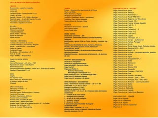 LISTA de PRESENTACIONES en ESPAÑOL
CRISTO
Resurrección – según los evangelios
Cristo Rey
Cristo vive
Cuerpo de Crito - Corpus Christi 1,2,3,4
Cristo y su Reino
Sagrado Corazón 1 + 2 – biblia y doctrina–
Haurietis aquas – el culto del Sagrado Corazón
Vocación a la bienaventuranza
Vocación a evangelizar con Cristo
IGLESIA
Revelacíon Divina
Ministerio sacerdotal
Comunidad humana
Iglesia, madre y maestra
Signos de esperanza
Sinodo jovenes
CULTURAY HISTORIA
Colón y el descubriento de America
Confraternitdades y processiones– Hispanic
Diwali – Festival de luz – Fiesta Hindi
Futbol en España
Presidente Trump
Revolución y el Comunismo 1, 2, 3
Feria de Sevilla
Virgen del Pilar y Hispanicidad
FAMILIA, HIJOS, NIÑOS
Abuelos
Amor y Matrimonio 1,2,3 – 4,5,6 – 7,8,9
Dignidad de la mujer – John Paul II
Dios de Amor (sexo)
Encuentro Mundial de Familias - Roma 2022 – festival de ls familias
Familiaris Consortium 1,2,3,4
DIOS
Angeles
Ven Espiritu Santo
Dios es Amor 1,2– Benedicto XVI
El hombre, imagen de Dios
Trinidad
AÑO LITURGICO
Adviento y Navidad 1 + 2
Todos las Almas
Todos los Santos– Halloween para Cristianos
Carnival y Cuaresma
Navidad– el nacimiento del Señor
Semana Santa para adullos
Semana Santa para niños 8+ años
Semana Santa – dibujos para niños
Semana Santa– Vistas de las ultimas oras de JC – La Pasión
Domingo– Dia del Señor – JP2
Accion de Gracias - Thanksgiving
MARIA
Fátima – Historia de las Aparitciones de la Virgen
Maria y la Biblia
Maria Doctrina y Dogmas
Medjugore peregrinación
Virgen de Guadalupe, Mexico – aparitciónes
Virgen del Pilar –festival hispanica
Nuestra Señora de Sheshan, China
SCIENCE
Mars Rover Perseverence – Spanish
Juno explora Jupiter
Parker Sonda Solar
MORAL Y ETICA
Vacaciones Cristianos - JP2
Conciencia, Comunidad Humana, Libertad Humana y
Salvacion
Justificación y gracia, Vida en Cristo, Merito y Santidad, Ley
moral
Ley natural, Moraliidad de actos humanos, Pasiones,
Pecado , Sinceridad, Justicia social ,Vida Social–
participacion, Virtud
Las Naciones Unidas y la declaración universal de los
derechos humanos.
Dignidad Humana – declaracion del dicasterio x la doctrina
de la fe
Vocación– www.vocation.org
Vocación a evangelizar
Vocación a la bienaventuranza
Papa John XXIII – Paz en la tTerra
Papa Paul VI
Papa Juan Pablo II –
Redentor del hombre,
Karol Wojtyla + Pontificado 1+2
Papa Benedicto XVII – en Alemania JMJ 2005
Papa Leon XIV habemus papam
Papa Leon Xiv program x la iglesia
PAPA FRANCISCO – DOCUMENTOS
Amor y matrimonio- Amoris Laetitia – 1.2 – 3.4 – 5.6
Cristo vive - 1,2,3 – 4,5,6 – 7,8,9
Evangelii Gaudium 1,2,3,4,5
Gaudete et Exultate 1,2,3,4,5
FRATELLI TUTTI - 1,2 – 3,4,5 – 6,7,8 (somos todos hermanos)
LAUDATE Sii
1 – cuidado de la casa común
2 – evangelio de la creación
3 – la raiz de la crisis ecologica
4 – ecologia integral
5 – lineas de acción
6 –Educación y Espiritualidad Ecological
LAUDATUM DEUM
LUMEN FIDEI – capitulo 1,2, - 3,4
Misericordiae Vultus in Spanish – Rostro del Perdón
Querida Amazonia 1,2,3,4
PAPA FRANCISCO – VIAJES
Papa Francisco en Africa
Papa Francisco en America
Papa Francisco en Bahrain 1+ 2
Papa Francisco en Brazil WYD 2013
Papa Francisco en Bulgaria and Macedonia
Papa Francisco en Canada 1,2,3
Papa Francisco en Central African Republic
Papa Francisco en Chile 1 + 2
Papa Francisco en Chipre
Papa Francisco en Colombia 1 + 2
Papa Francisco en Congo 1+ 2
Papa Francisco en Cuba 2015
Papa Francisco en Egypto
Papa Francisco en Eslovaqiia 1 + 2
Papa Francisco en Europa – parliamento
Papa Francisco en Fatima, Portugal
Papa Francisco en Grecia
Papa Francisco en Tierra Santa, Israel, Palestine Jordan
Papa Francisco en Hungria 2021 + 2023
Papa Francisco en Iraq 1,2,3
Papa Francisco en Ireanda – encuentro mundial familias
Papa Francisco en Kenia
Papa Francisco en Japón
Papa Francisco en Kazaquistan 1+ 2
Papa Francisco en Malta
Papa Francisco en Marruecos
Papa Francisco en México
Papa Francisco en México 2016
Papa Francisco en Mongolia
Papa Francisco en Panama – JMJ 2019
Papa Francisco en Peru
Papa Francisco en Polonia- Auschwitz
Papa Francisco en Polonia – JMU - 2016
Papa Francisco en Portugal 2021 + JMJ 2023
Papa Francisco en Romania – canoniza mártires
Papa Francisco en Sudan
Papa Francisco en Suecia
Pope Francis en Tailandiia
Papa Francisco en Uganda
Papa Francisco en United Arab Emirates
PAPA LEON XIV – VIAJES
Papa Leo en Algeria
Papa Leo en Cameroun
PapaLeo en Angola
Papa Leo in Guinea Equatorial
Pope Leo ie
 