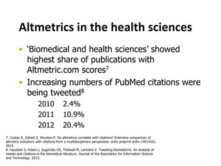 Altmetrics in the health sciences 
• ‘Biomedical and health sciences’ showed 
highest share of publications with 
Altmetric.com scores7 
• Increasing numbers of PubMed citations were 
being tweeted8 
2010 2.4% 
2011 10.9% 
2012 20.4% 
7. Costas R, Zahedi Z, Wouters P. Do altmetrics correlate with citations? Extensive comparison of 
altmetric indicators with citations from a multidisciplinary perspective. arXiv preprint arXiv:14014321. 
2014. 
8. Haustein S, Peters I, Sugimoto CR, Thelwall M, Larivière V. Tweeting biomedicine: An analysis of 
tweets and citations in the biomedical literature. Journal of the Association for Information Science 
and Technology. 2013. 
 