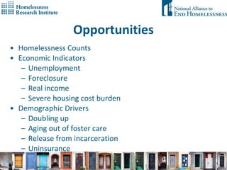 Opportunities Homelessness Counts Economic Indicators Unemployment Foreclosure Real income Severe housing cost burden Demographic Drivers Doubling up Aging out of foster care Release from incarceration Uninsurance 