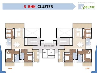 3 BHK CLUSTER
 