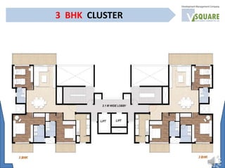 3 BHK CLUSTER
 