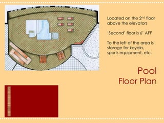 PoolFloor PlanLocated on the 2nd floor above the elevators‘Second’ floor is 6’ AFFTo the left of the area is storage for kayaks, sports equipment, etc.