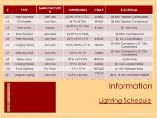 Product & Environmental InformationLighting Schedule