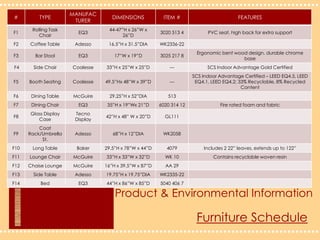 Product & Environmental InformationFurniture Schedule