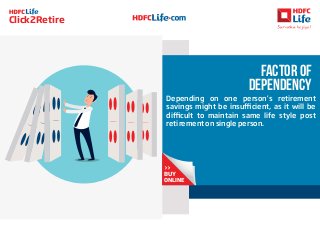 Click2Retire
Depending on one person’s retirement
savings might be insufficient, as it will be
difficult to maintain same life style post
retirement on single person.
FActor of
dependency
http://www.hdfclife.com
BUY
>>
ONLINE
ops.hdfclife.com
ops.hdfclife.com
ops.hdfclife.com
ops.hdfclife.com
ops.hdfclife.com
ops.hdfclife.com
ops.hdfclife.comops.hdfclife.com
 