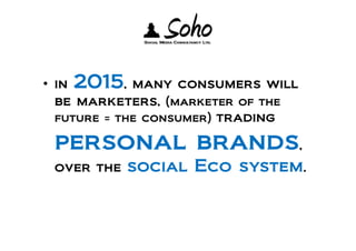 Soho Thoughts On Brands 2009