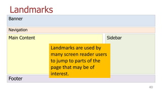 Landmarks
Banner
40
Navigation
Footer
Main Content Sidebar
Landmarks are used by
many screen reader users
to jump to parts...