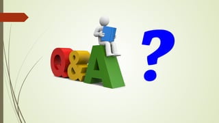 Soho wireless network applications