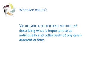VALUES ARE A SHORTHAND METHOD of
describing what is important to us
individually and collectively at any given
moment in t...