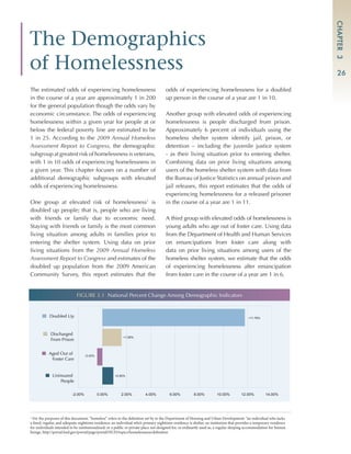 State of Homelessness In America | PDF
