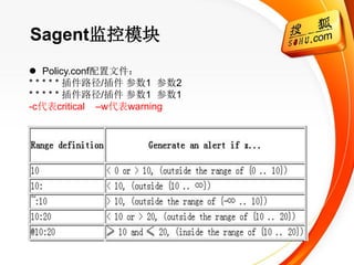Sagent监控模块
 Policy.conf配置文件：
* * * * * 插件路径/插件 参数1 参数2
* * * * * 插件路径/插件 参数1 参数1
-c代表critical –w代表warning
 