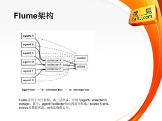 Flume架构




Flume采用了分层架构，由三层组成，分别为agent，collector和
storage。其中，agent和collector均由两部分组成：source和sink，
source是数据来源，sink是数据去向。
 