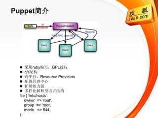 Puppet简介




  采用ruby编写，GPL授权
  c/s架构
  跨平台，Resource Providers
  配置管理中心
  扩展能力强
  多样化解释型语言结构
 file { '/etc/hosts':
     owner => 'root',
     group => 'root',
     mode => 644,
 }
 
