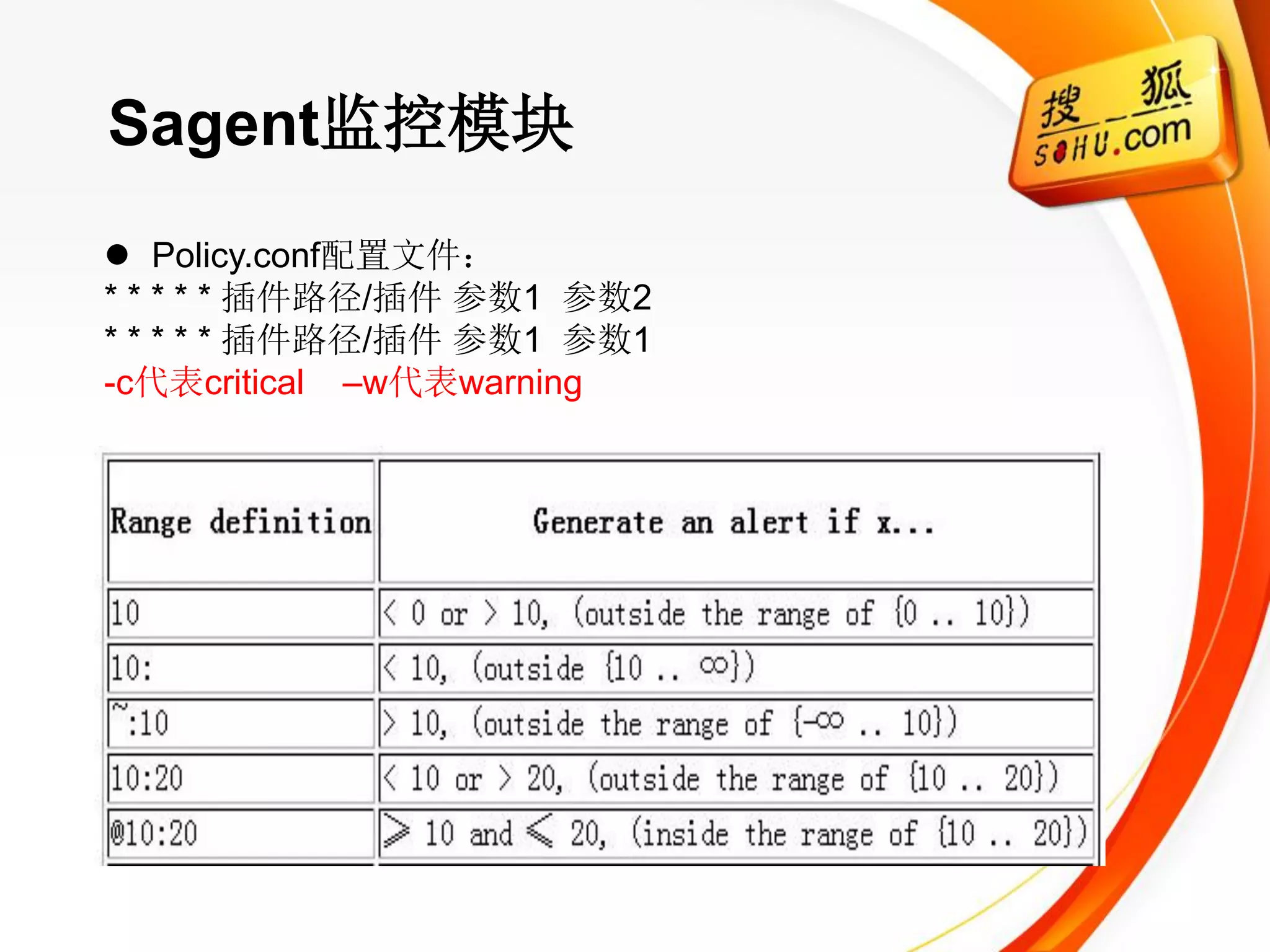 Sagent监控模块
 Policy.conf配置文件：
* * * * * 插件路径/插件 参数1 参数2
* * * * * 插件路径/插件 参数1 参数1
-c代表critical –w代表warning
 