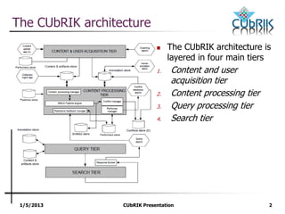 1/5/2013 CUbRIK Presentation 2
The CUbRIK architecture
 The CUbRIK architecture is
layered in four main tiers
1. Content and user
acquisition tier
2. Content processing tier
3. Query processing tier
4. Search tier
 