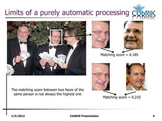1/5/2013 CUbRIK Presentation 6
Limits of a purely automatic processing
Matching score = 0.185
Matching score = 0.210
The matching score between two faces of the
same person is not always the highest one
 