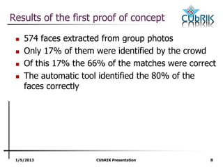 1/5/2013 CUbRIK Presentation 8
Results of the first proof of concept
 574 faces extracted from group photos
 Only 17% of them were identified by the crowd
 Of this 17% the 66% of the matches were correct
 The automatic tool identified the 80% of the
faces correctly
 