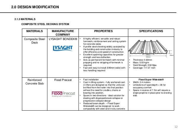 sustainable livestock management for