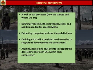  A look at our processes (how we started and
where we are)
 Defining/redefining the knowledge, skills, and
abilities needed for specific MOSs
 Extracting competencies from these definitions
 Defining each skill acquisition level narrative to
support its development and assessment
 Aligning/developing T&R events to support the
development of each SAL within each
competency
PROCESS OVERVIEW
 