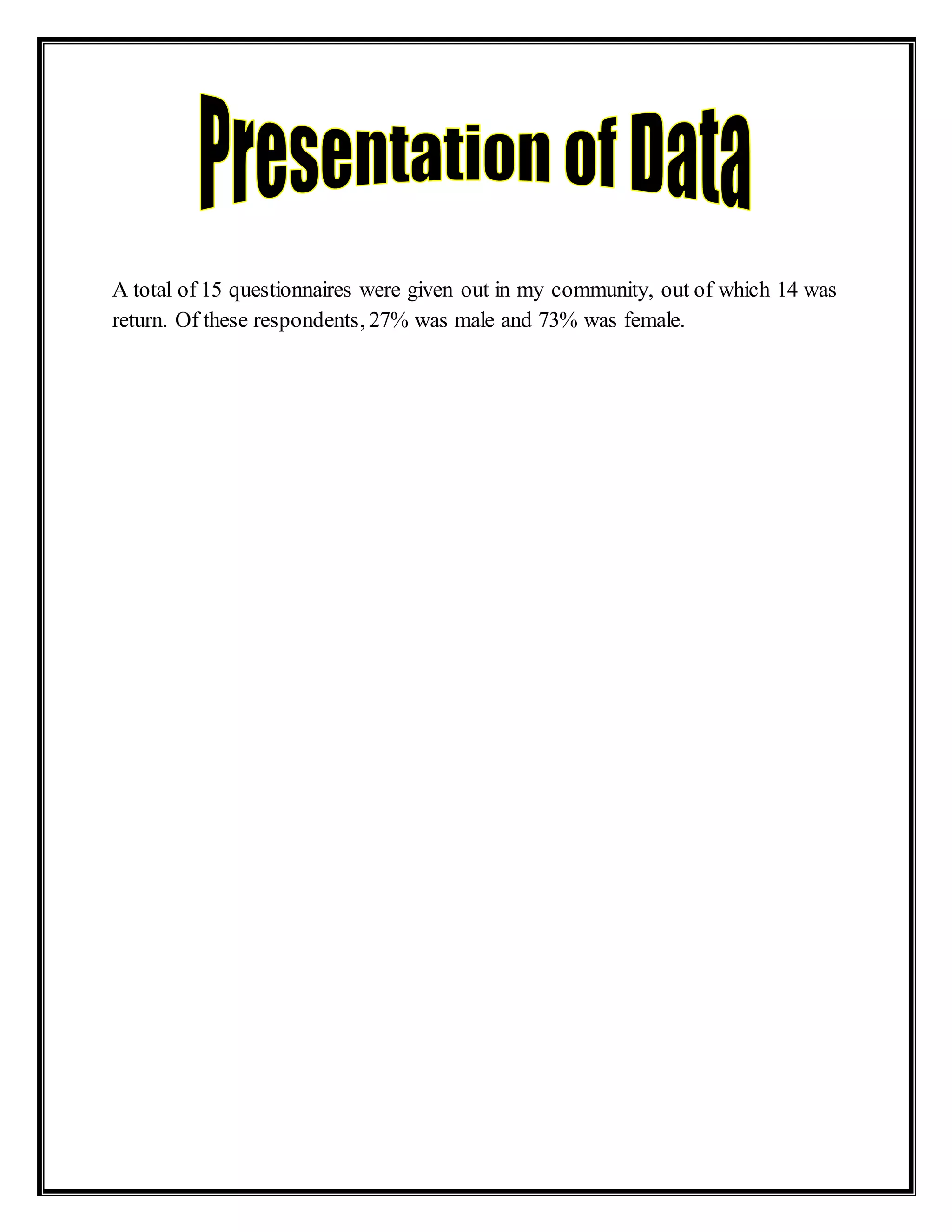 A total of 15 questionnaires were given out in my community, out of which 14 was
return. Of these respondents, 27% was male and 73% was female.
 