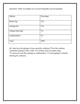 Garbage Problem Questionnaire Soical studies s.b.a | DOCX